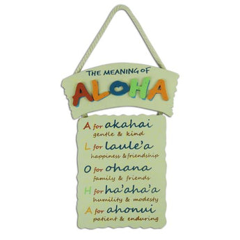 The Meaning of Aloha Sign